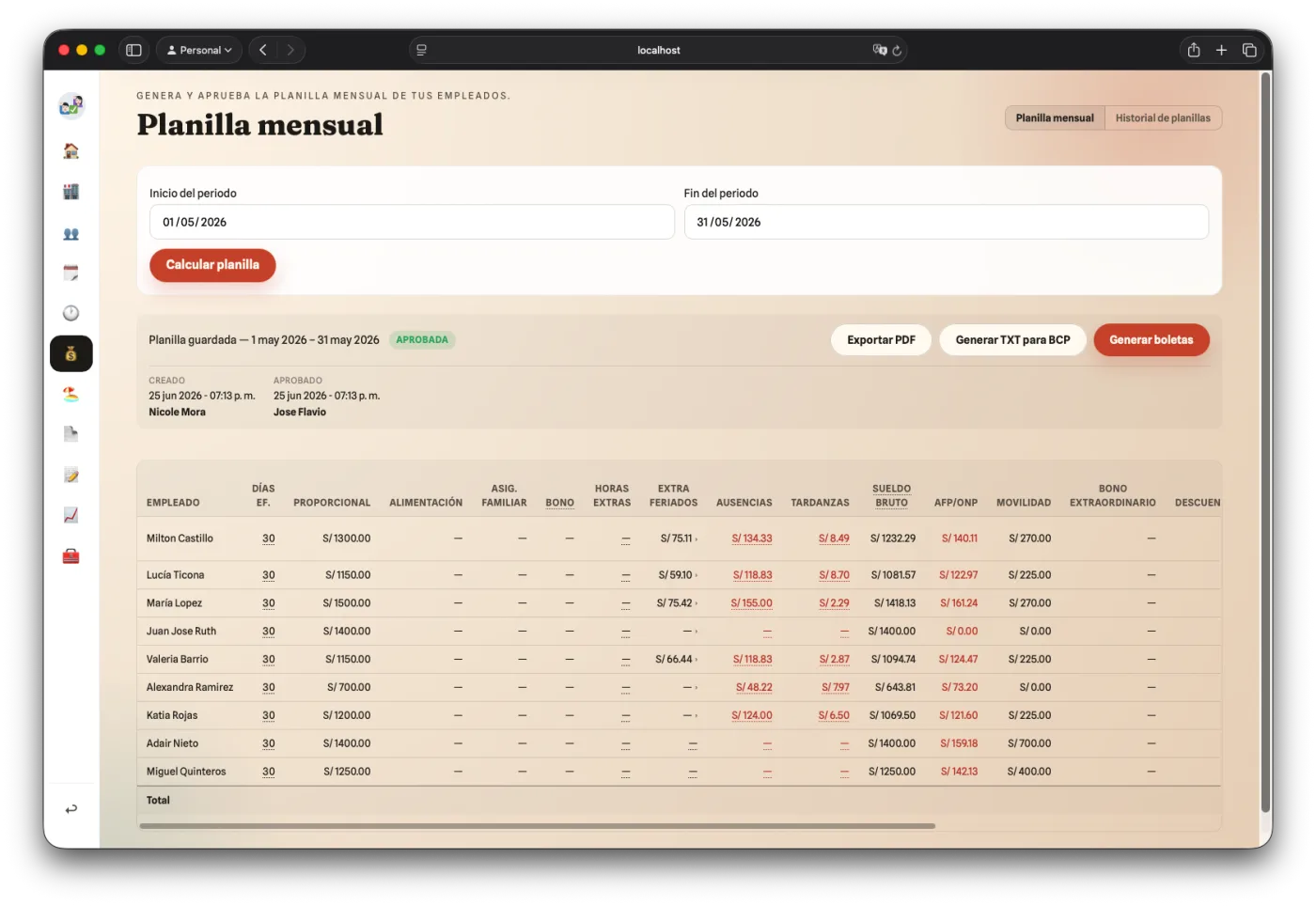 Pantalla de planilla mensual de Presencio con el cálculo por empleado de horas extras, tardanzas y ausencias, y botones para exportar PDF, generar el TXT de Telecrédito BCP y crear boletas de pago.